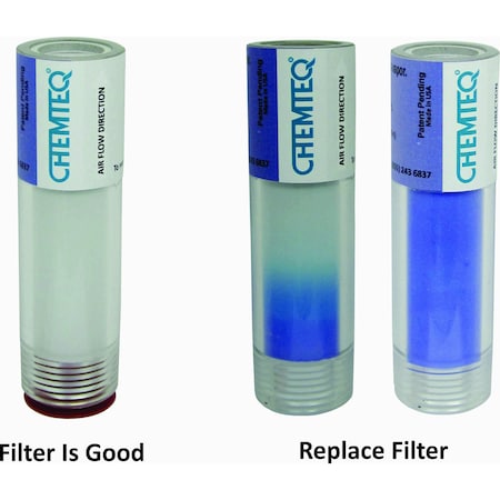 Chemteq Filter Change Indicator for Ammonia Vapor 196
